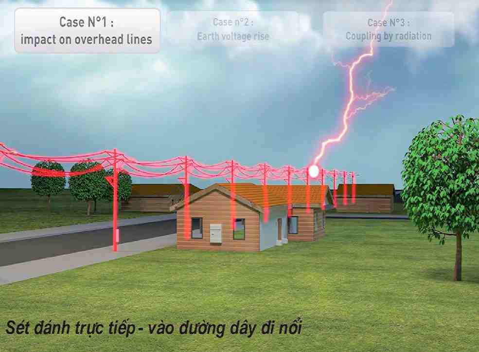 Video describing the impact of lightning strikes