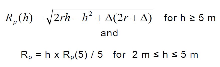 Công thức tính bán kính bảo vệ của kim thu sét theo tiêu chuẩn NFC17-102