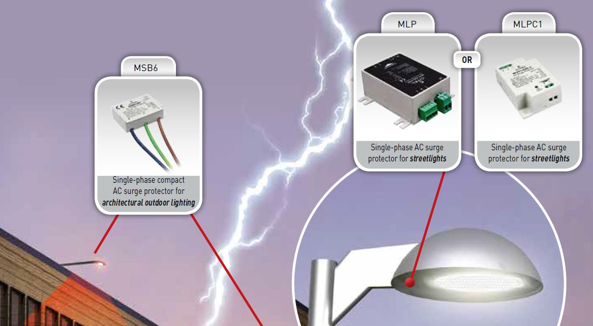 Thiết bị Chống Sét Đèn LED