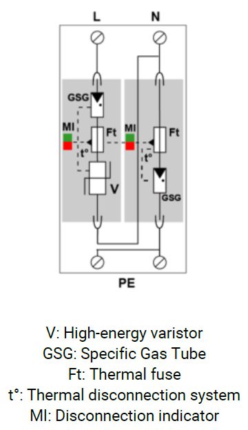 Mạch bảo vệ theo cấu hình Pha-Trung tính và Trung với Đất của DAC50VG-11