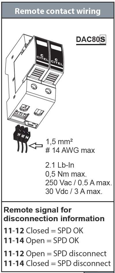 Tiếp điểm cảnh báo từ xa của DAC80S