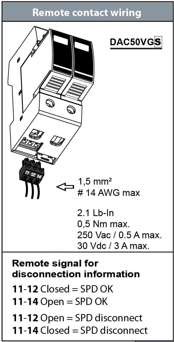 Tiếp điểm kết nối báo hiệu từ xa của thiết bị chống sét DAC50VGS