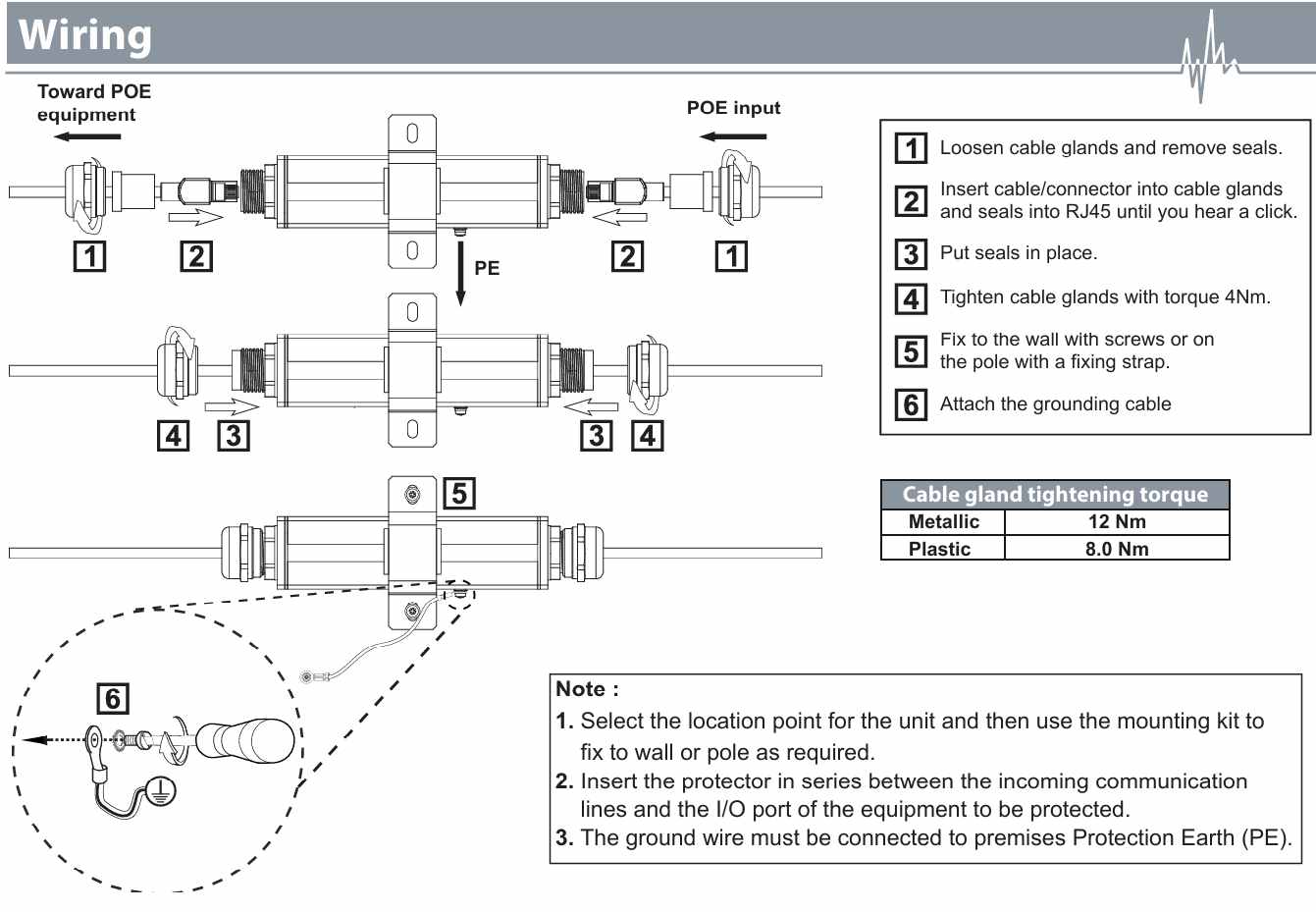 Kết nối LAN-10G-POE-CRPS trên đường dây Ethernet