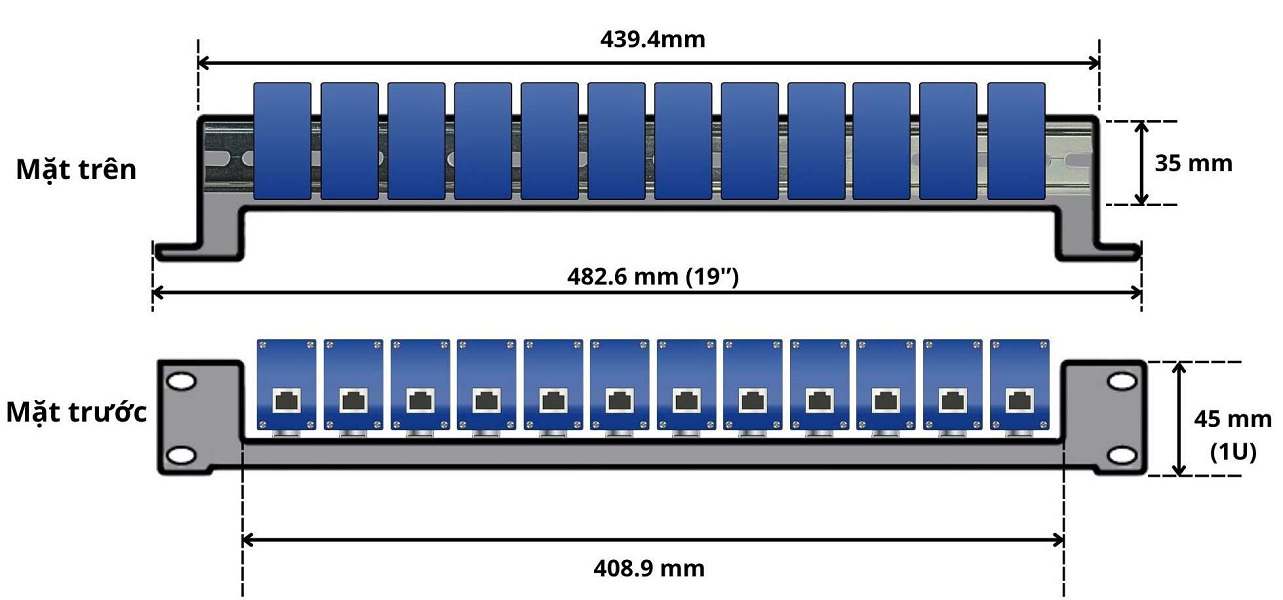 MJ8 được lắp đặt trên khay giá đỡ gắn vào tủ mạng