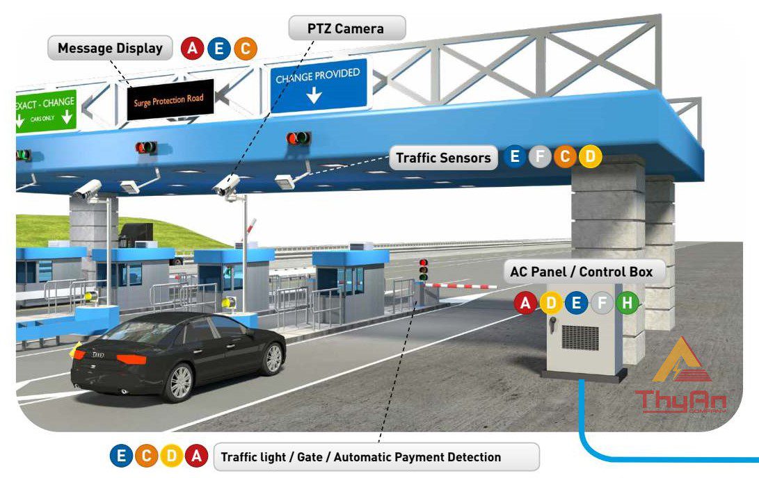 Giải pháp chống sét lan truyền cho trạm thu phí và giám sát của hệ thống giao thông thông minh ITS