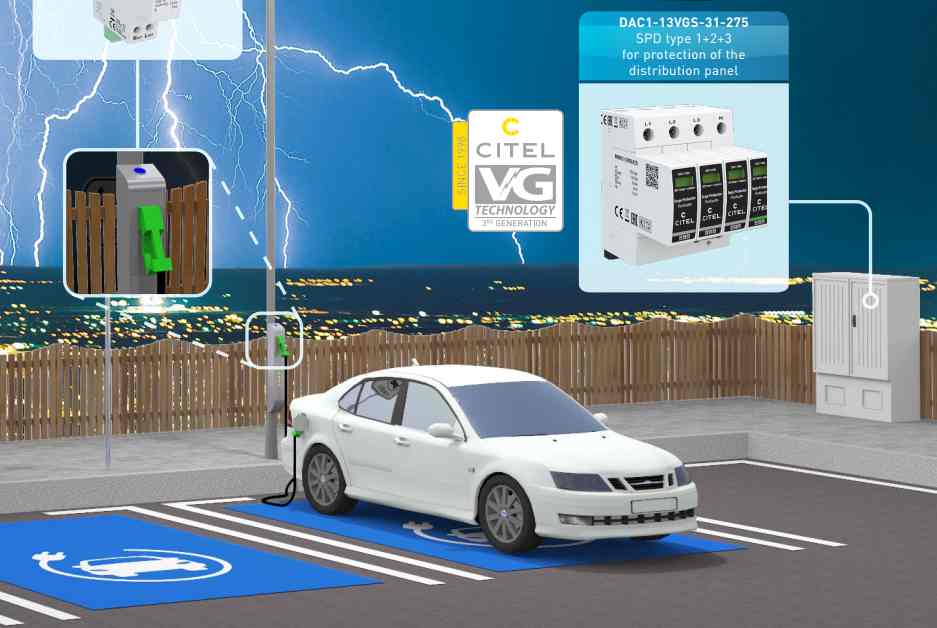 Surge Protection for E-Mobility