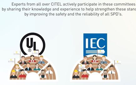 Tiêu chuẩn IEC và UL cho thiết bị chống sét AC