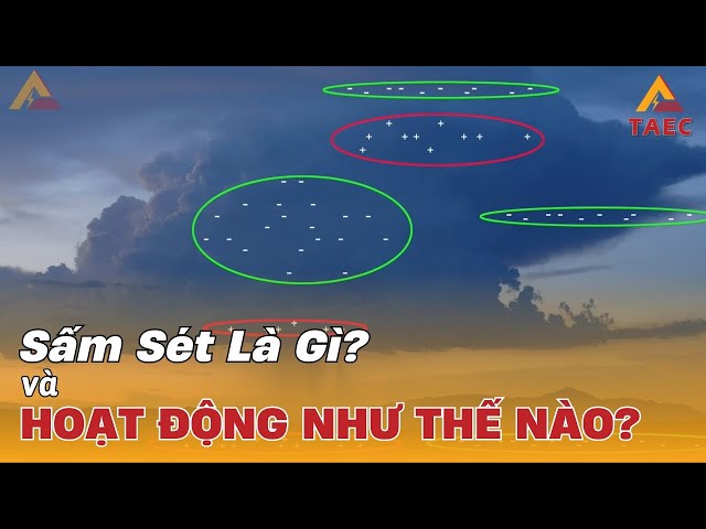 Video Sấm sét là gì, Chúng hoạt động như thế nào ?